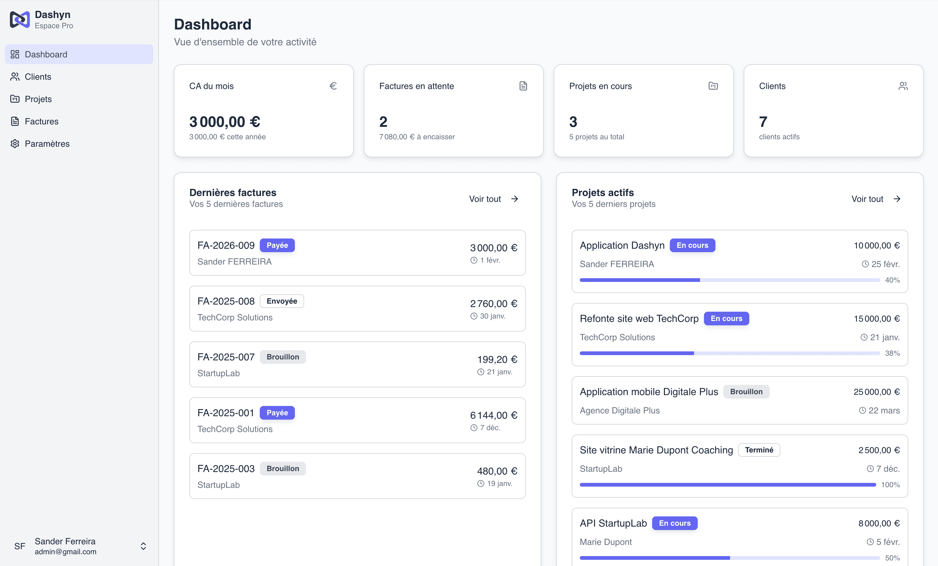 Dashboard Dashyn — vue d'ensemble de votre activité freelance